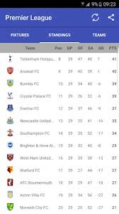 epl standings 2019 2020 13 0 free