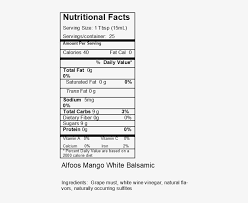 mango nutrition facts transpa png
