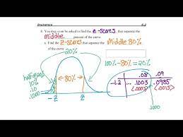 finding z scores for a middle percent
