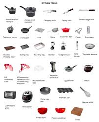 Kitchen accessories bakeware cookware at affordable prices! Kitchen Tools Part 1 On 3 Kitchen Essentials List Cooking Tool Set Kitchen Tools