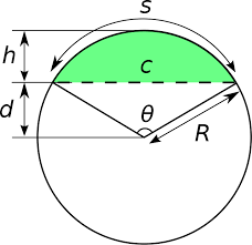 Circular Segment Wikipedia