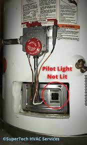 Why Your Pilot Light Keeps Going Out & How To Fix [With Pictures]
