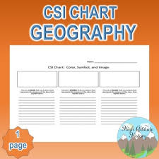 Csi Geography Chart Color Symbol Image