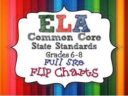 Ela Common Core Standards Grades 6 8 Full Size Binder Flip