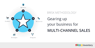Gearing Up Your Business For A Multi Channel Sales Scenario