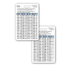 Age Calculation Chart Vertical Badge Card