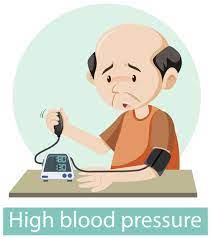 Collect, curate and comment on your files. Free Vector Cartoon Character With High Blood Pressure Symptoms