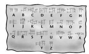 Write Your Name In Cuneiform Just Like A Mesapotamian