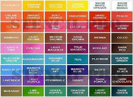 Dye Hair With Kool Aid Color Chart Lajoshrich Com