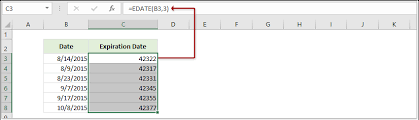 Formula parse errors in google sheets. How To Calculate Expiration Dates In Excel