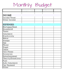 Income And Expenditure Template Excel Monthly Expense Auto