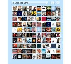 Apple Downloads Dashboard Widgets Itunes Music Store