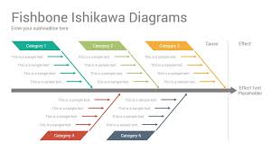 Fishbone Ishikawa Diagrams Google Slides Template Designs