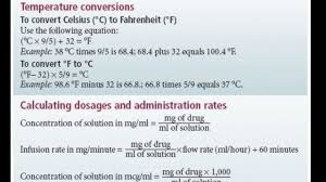 Nursing Dosage Medication Conversion Chart Maths For