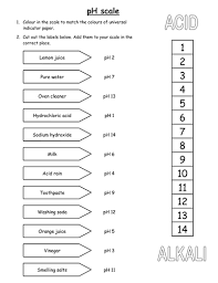 Common acids and bases around the home. Ph Scale Colouring Worksheet Teaching Resources