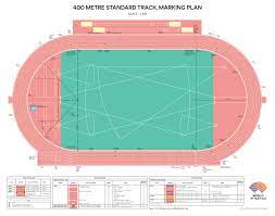 Mark plan. World Athletics marking Plan.