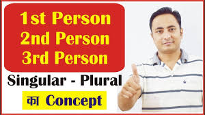 1st 2nd 3rd Person Singular Plural Subjects Personal Pronouns