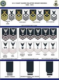 2016 United States Coast Guard Auxiliary Insignia Medals
