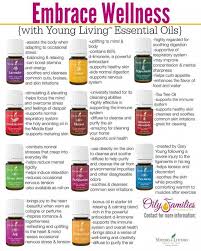 Some young living members are dispensing medical advice about essential oils to millions without scientific basis. 100 Vital Reasons To Start Using Essential Oils Today Playtivities