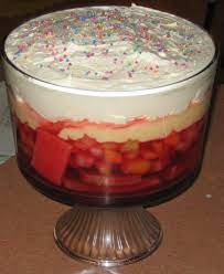 Trifle - Wikipedia, la enciclopedia libre