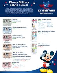 Card not being allowed for i.d. Disney Military Discount Id Guide Military Disney Tips Blog