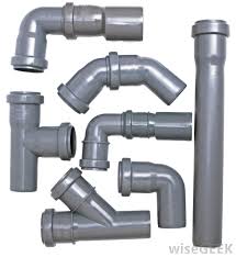 You can use it to connect 4 pipes, and it the second of the two main types of reduction plumbing fittings is actually called the reducer. What Are The Different Types Of Plumbing Equipment