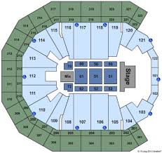 Pinnacle Bank Arena Tickets And Pinnacle Bank Arena Seating