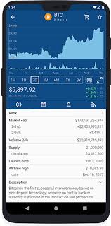 It's a news aggregator with. The Crypto App Wallet Tracker Alerts Widgets News