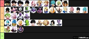 Also, the loss of any teammates will trigger his transformation into a super saiyan 3, giving. Dragonball Fighterz Tier List Tier List Tierlists Com