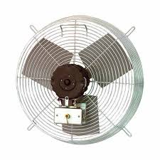 Commercial Wall Exhaust Fans