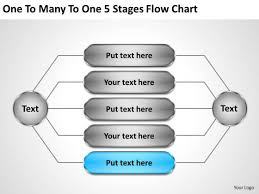 Business Strategy Consultants One To Many 5 Stages Flow