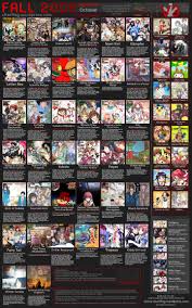 Magicasparagus Anime Charts