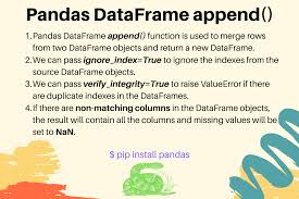 pandas dataframe append function