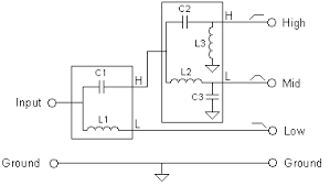 Ta Speaker Topics Multi Way Crossover Design