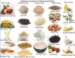 44 Specific Dr Sebi Alkaline Foods Chart