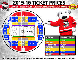 Checkers Announce Reduced Pricing For 2015 16 Season Tickets