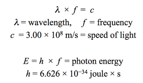 Physics Equations Flashcards Quizlet