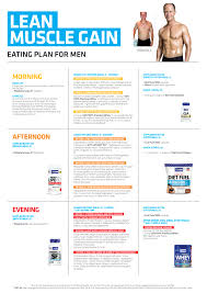 Lean Muscle Gain Eating Plan For Men Lifestylechallenges
