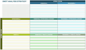 What Is Swot Analysis Free Download Business Templates Ideas
