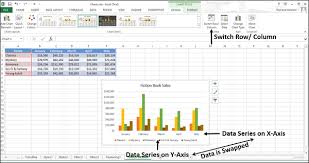 Excel Charts Design Tools Tutorialspoint