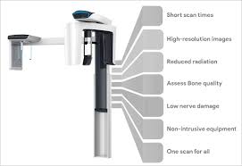 cbct dental machine kb consulting