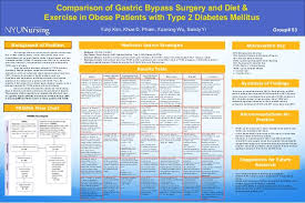 Research Comparing Gastric Bypass Surgery And Intensive
