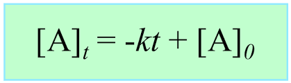 Zero Order Reactions Chemistry Steps