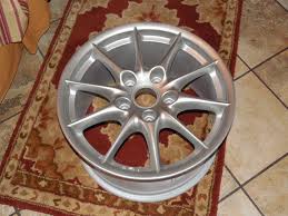 Which Silver Paint For Our Wheels