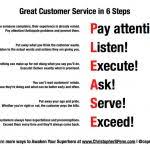 Empathy Statement Examples For Customer Service Empathy