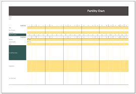 Rhythm Method Fertility Chart For Excel Printable Medical
