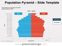 Free Charts And Diagrams For Powerpoint And Google Slides
