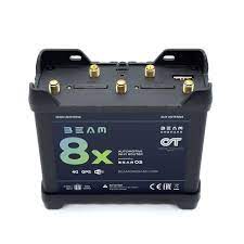 beam 8x compact automotive wifi router