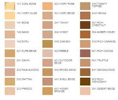 Estee Lauders Double Wear Foundation Now Has 30 Shades The