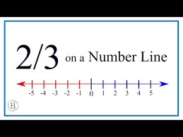 graph the fraction 2 3 on a number line